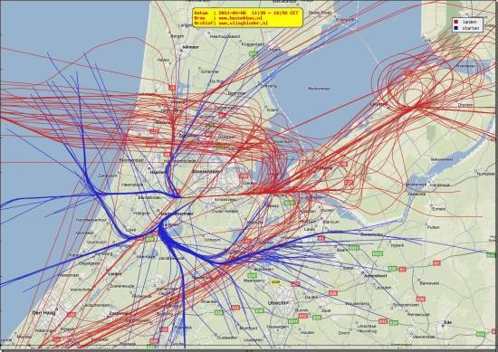 radarplot