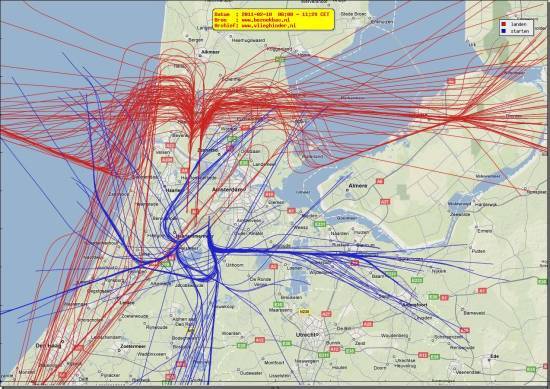 radarplot