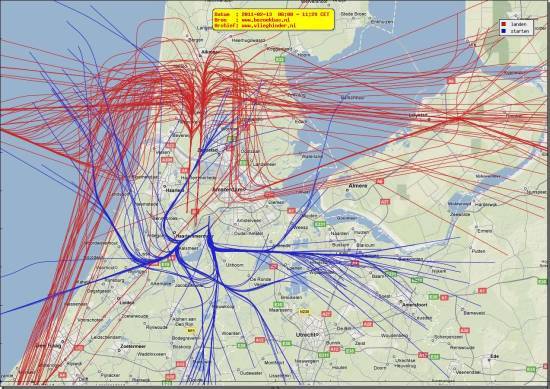 radarplot
