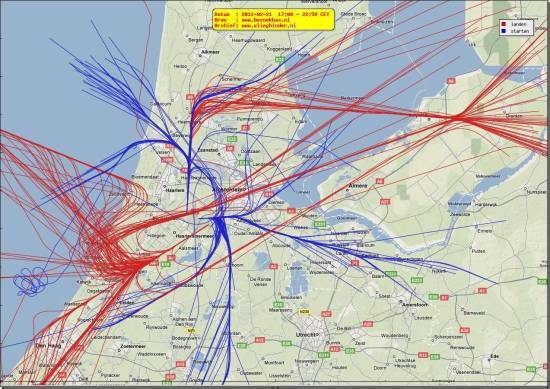 radarplot