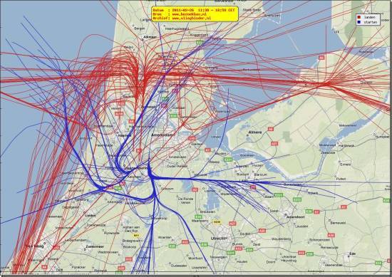 radarplot