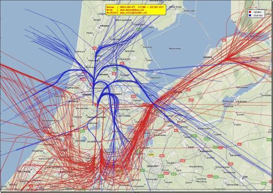 radarplot