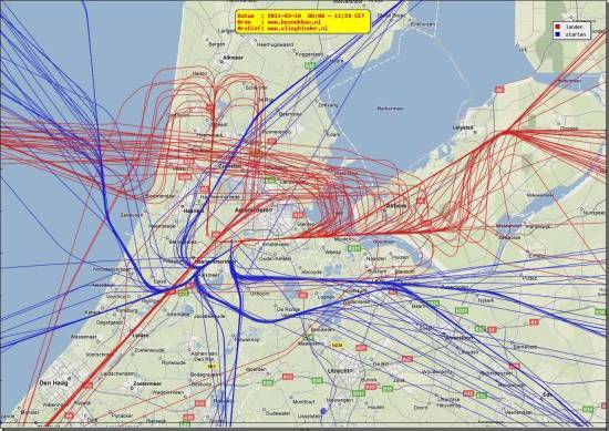 radarplot