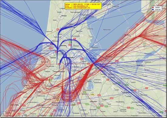 radarplot