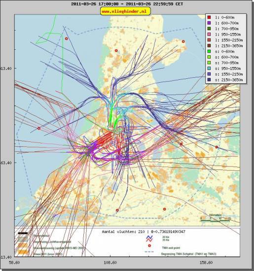 radarplot