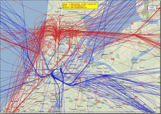 radarplot