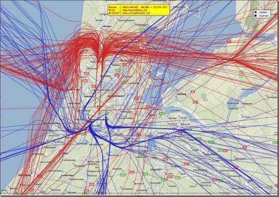 radarplot