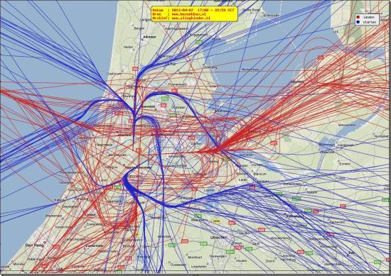 radarplot