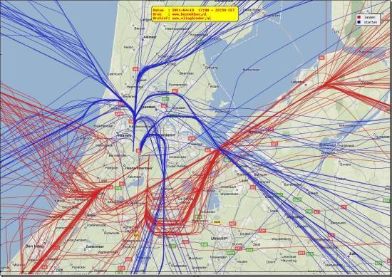 radarplot