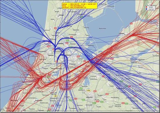 radarplot