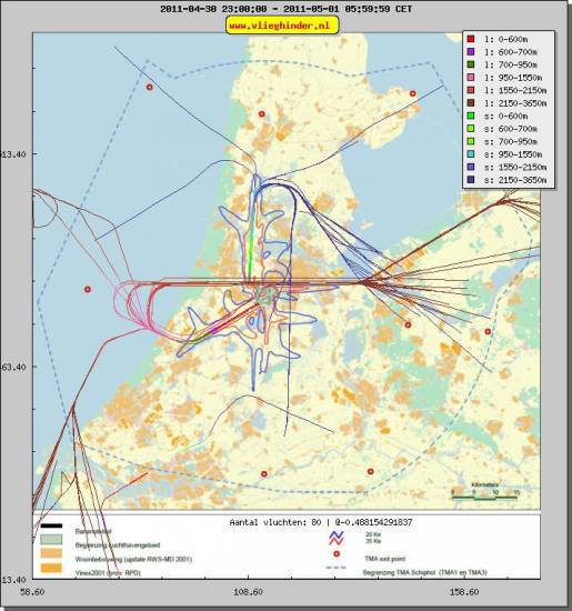 radarplot