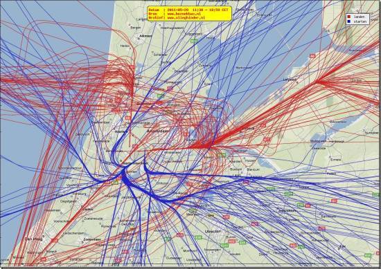 radarplot