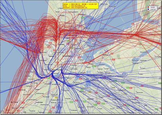 radarplot