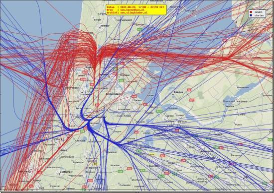 radarplot