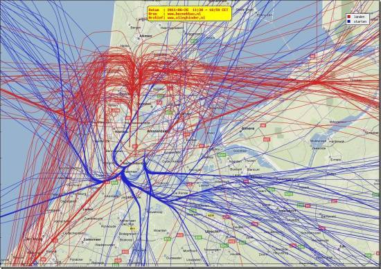 radarplot