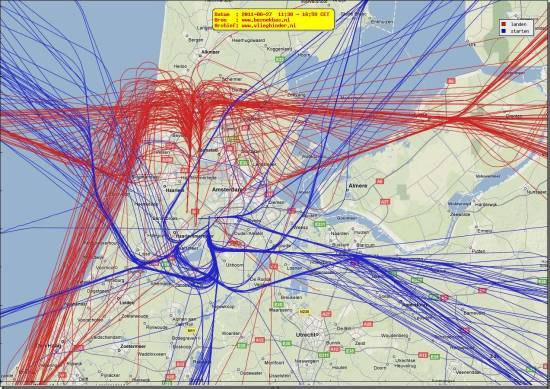 radarplot