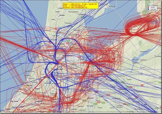 radarplot