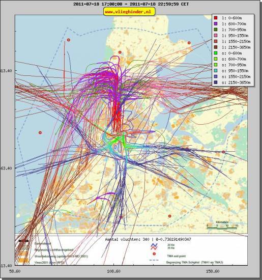 radarplot