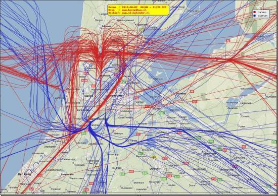 radarplot
