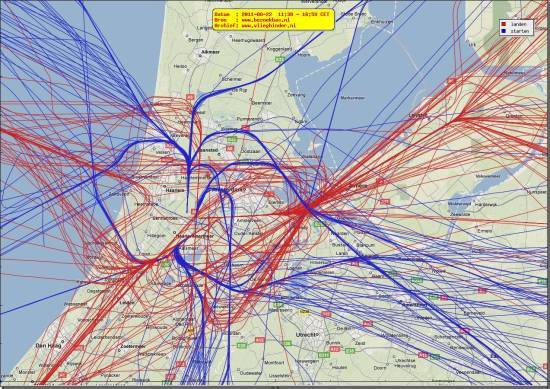 radarplot