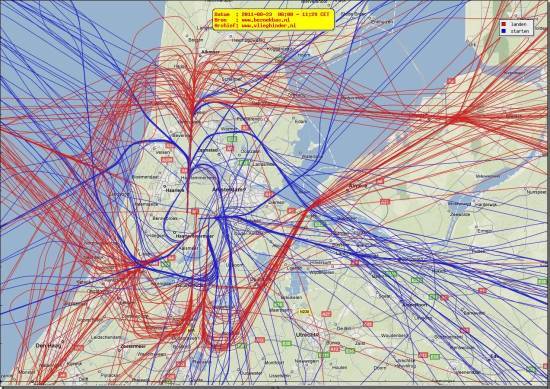 radarplot