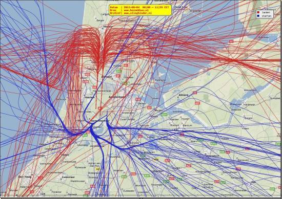 radarplot
