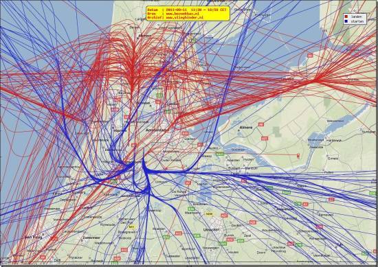 radarplot