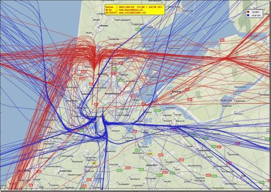 radarplot