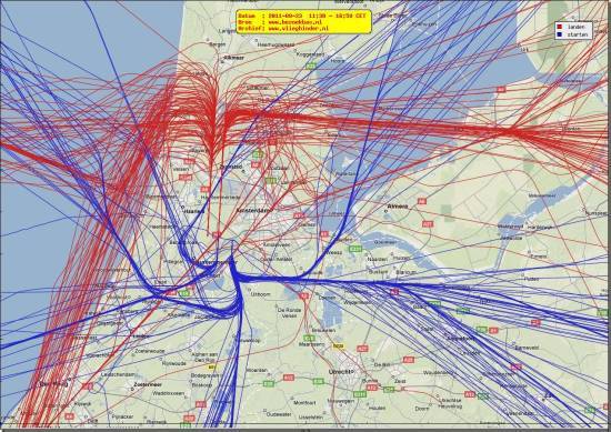 radarplot