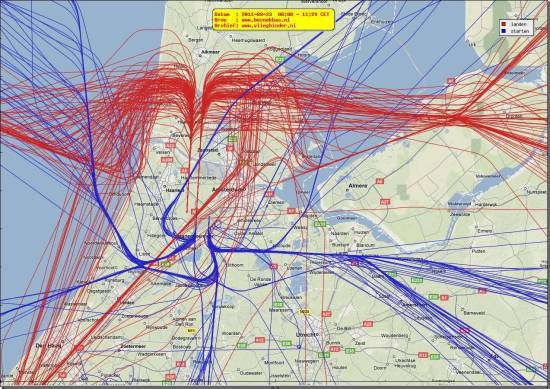 radarplot