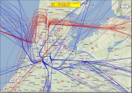 radarplot