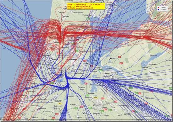 radarplot