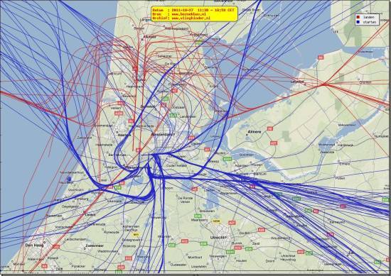 radarplot