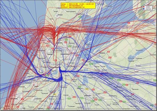 radarplot