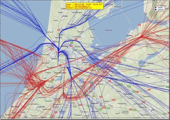 radarplot