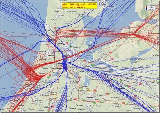 radarplot