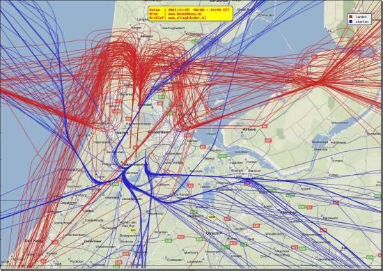 radarplot