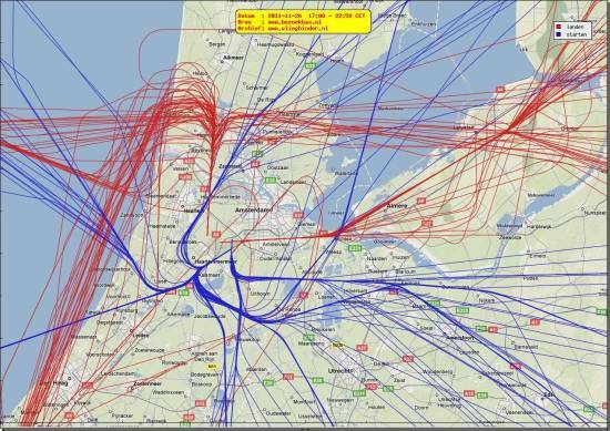 radarplot