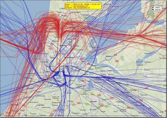 radarplot