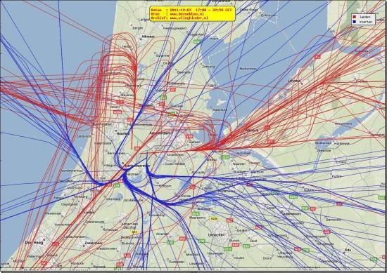 radarplot