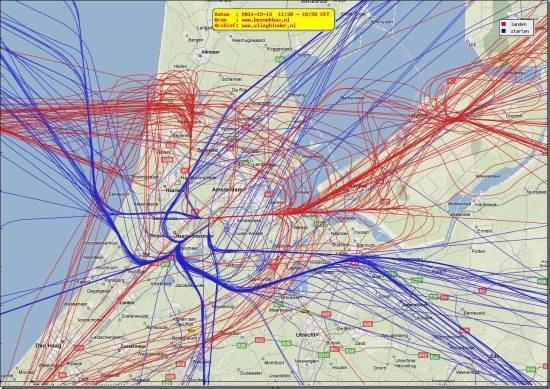 radarplot