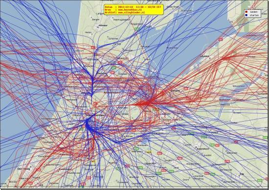 radarplot
