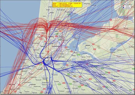 radarplot