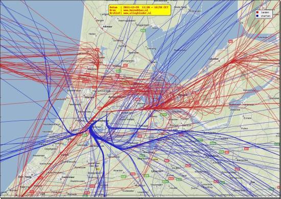 radarplot