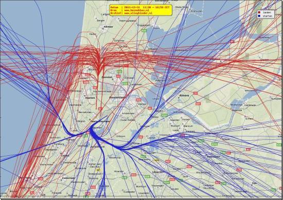 radarplot