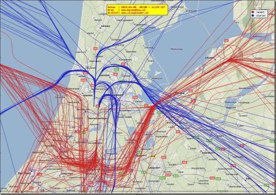 radarplot