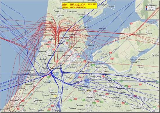 radarplot