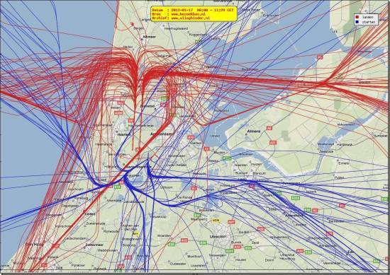 radarplot