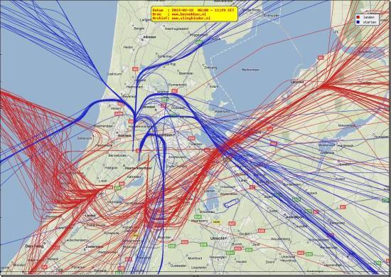 radarplot