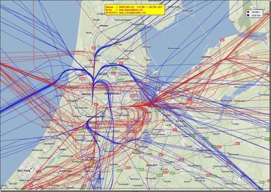 radarplot